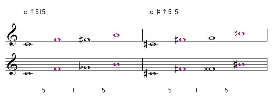 ｃ↑515 ｃ♯↑515