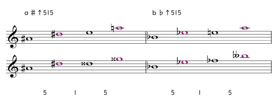 ａ♯↑515 ｂ♭↑515
