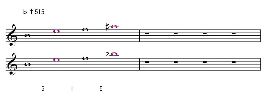 ｂ↑515