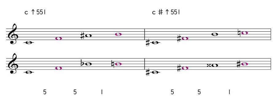 ｃ↑551 ｃ♯↑551