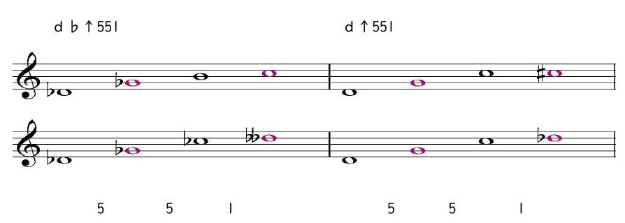 ｄ♭↑551 ｄ↑551