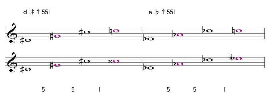 ｄ♯↑551 ｅ♭↑551