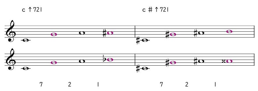 ｃ↑721 ｃ♯↑721