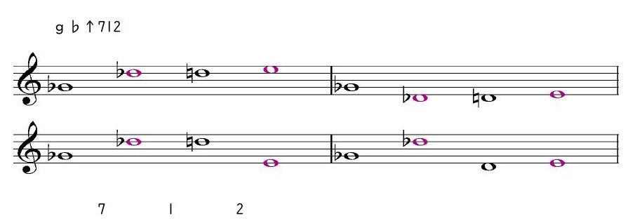 ｇ♭↑712