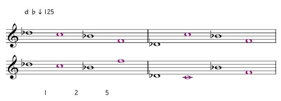 ｄ♭↓125