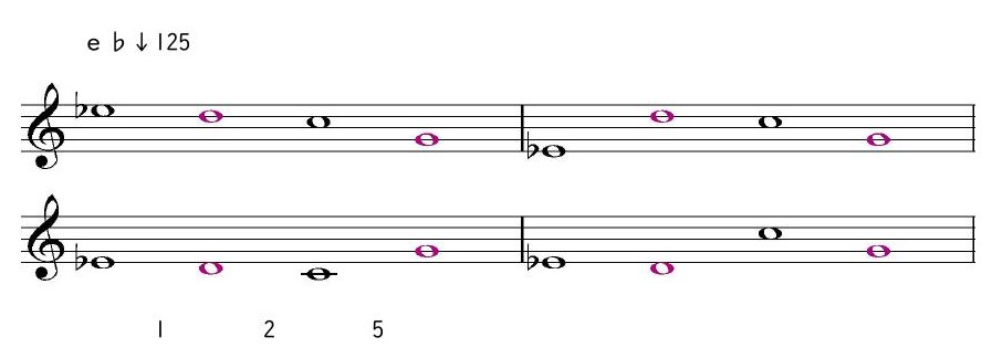 ｅ♭↓125