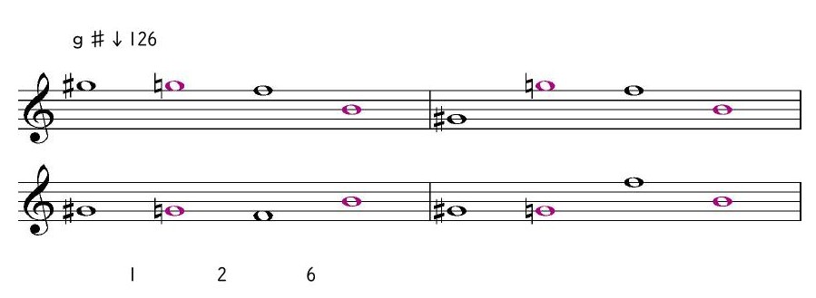 ｇ♯↓126